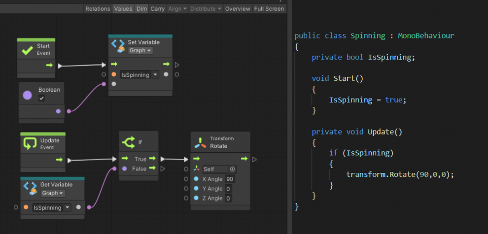 visual scripting for game development | unity game... Unity - O que é Visual Scripting - Make Indie Games